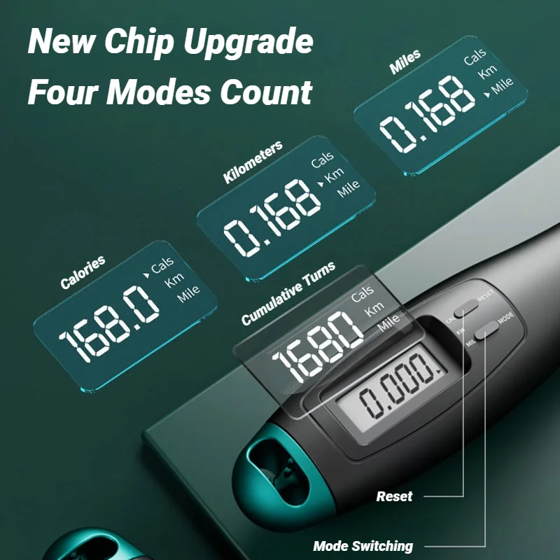 Thumbnail 2 - #42 Trending Jump Ropes Right Now