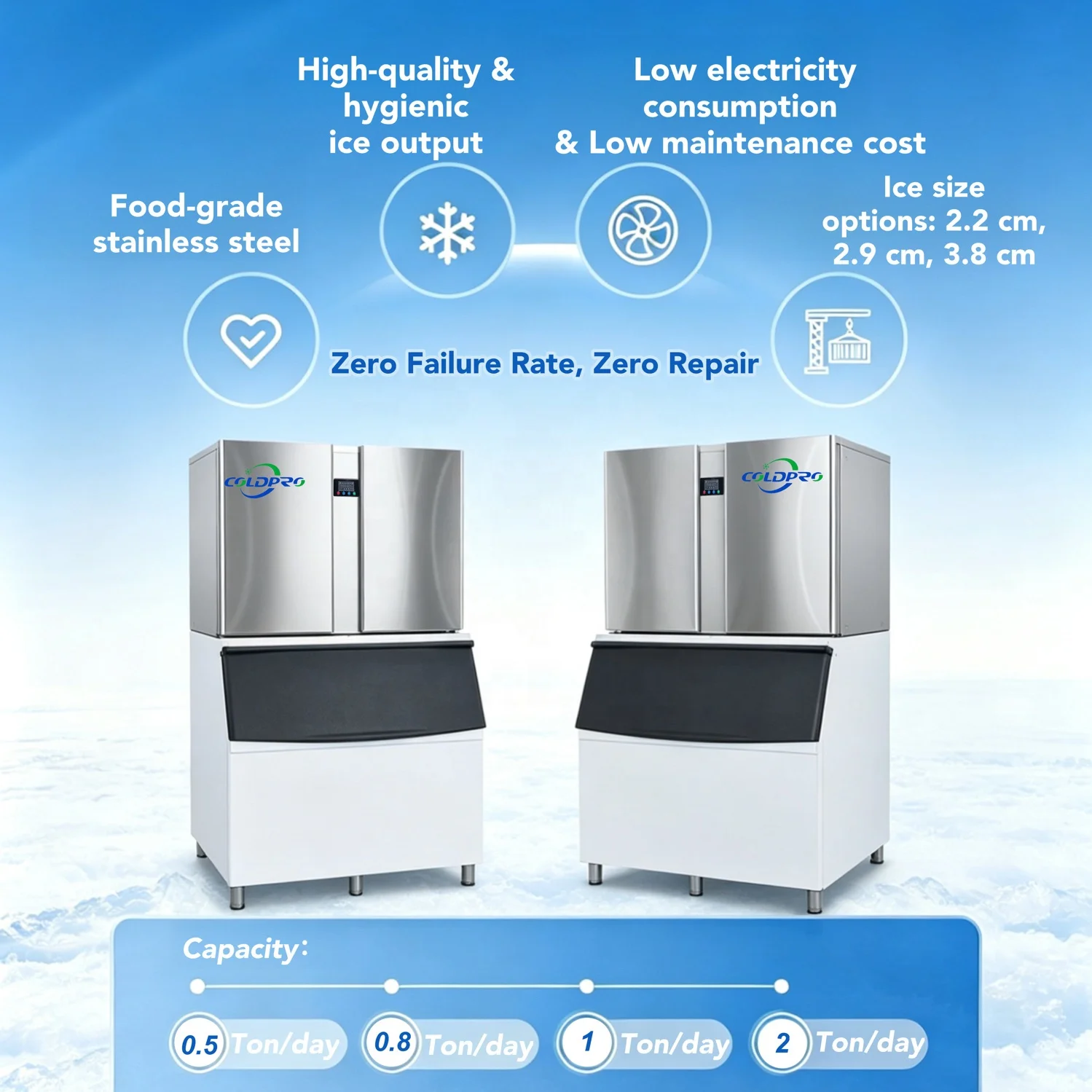 Category image: Ice Maker Parts