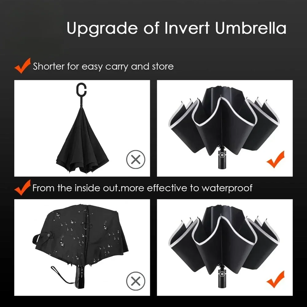 46 بوصة مقاومة للرياح للمطر والشمس، عكس مدمج مع شريط عاكس، مطلية بالتفلون للنساء والرجال، قابلة للطي مع حقيبة غطاء