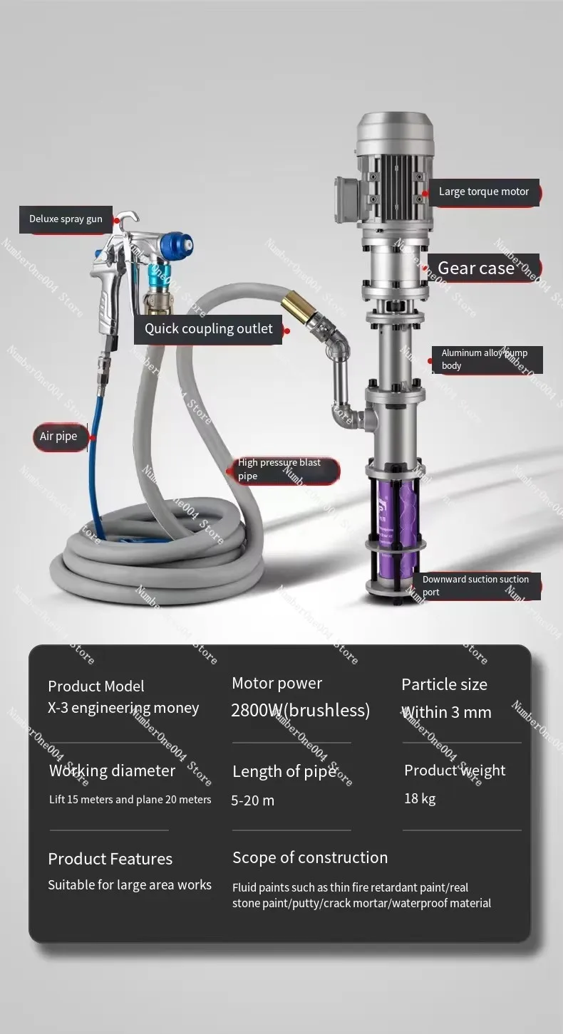 

2.8KW Brushless Motor Multifunctional Portable Real Stone Spraying Machine Putty Coating Device High Pressure Wall Paint Sprayer