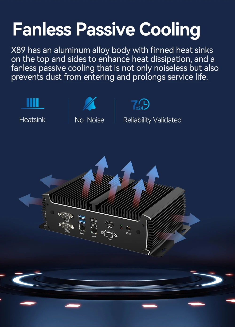 XCY X89 Industrial IPC Fanless Mini PC Intel I7-1165G7 6x COM RS232 RS485 2x Mini PCIe WiFi SIM 4G LTE CAN-Bus Windows Linux