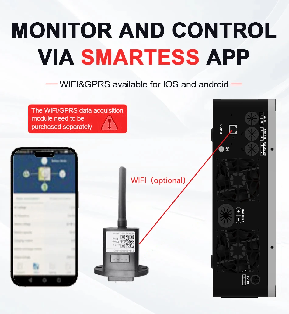ECGSOLAX 6.2KW عاكس شمسي هجين 48 فولت 230 فولت تيار متردد مدمج في 120A وحدة تحكم MPPT مخرج مزدوج خارج الشبكة شاحن عاكس هجين 6200 وات