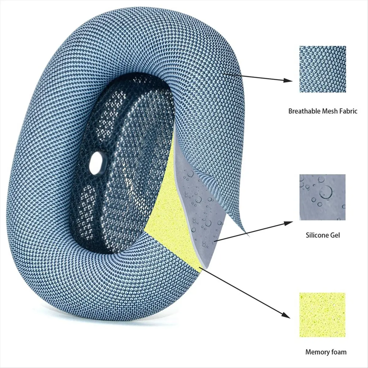 Homegood Replacement Ear Pads for Apple Airpods Max 1th 2th Headphone Accessories for Enhanced Comfort and Protection Orange
