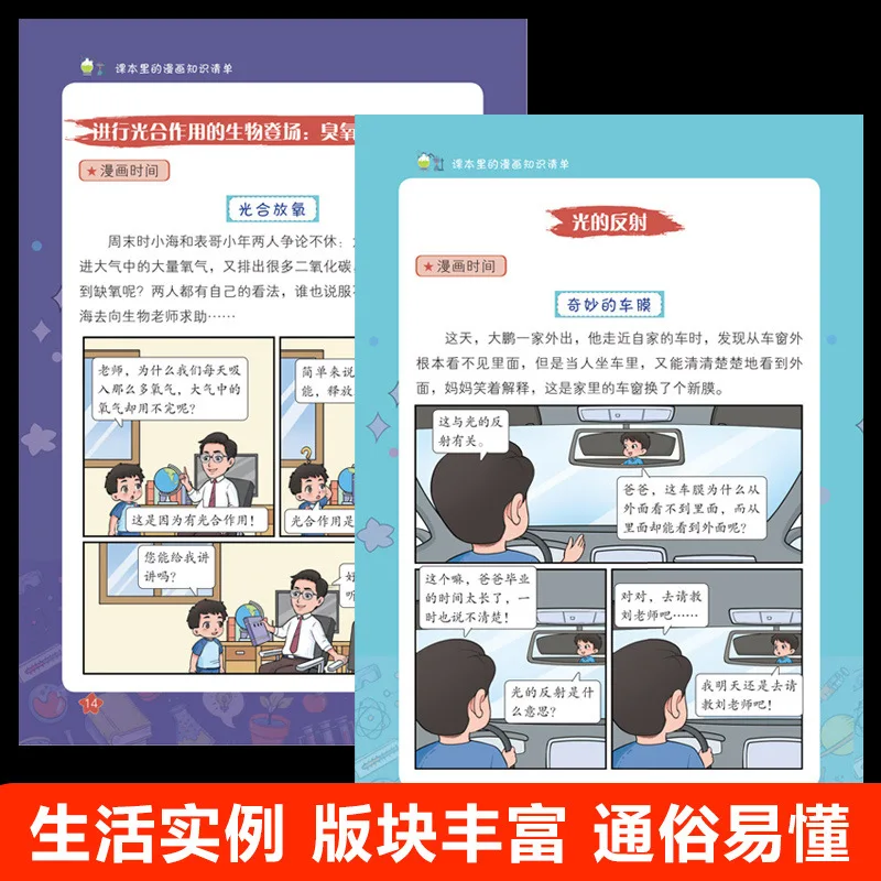 Manga Fun Four ฉบับโรงเรียนประถมศึกษา เคมีกายภาพ ภูมิศาสตร์ ชีววิทยา หนังสือตรัสรู้ รายการความรู้สารานุกรม