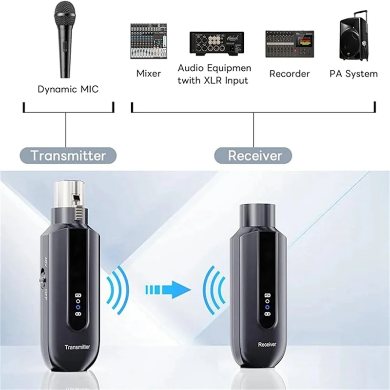 UHF Wireless Microphone Converter XLR Transmitter And Receiver For Dynamic Microphone Guitar Receiver Transmission Adapt