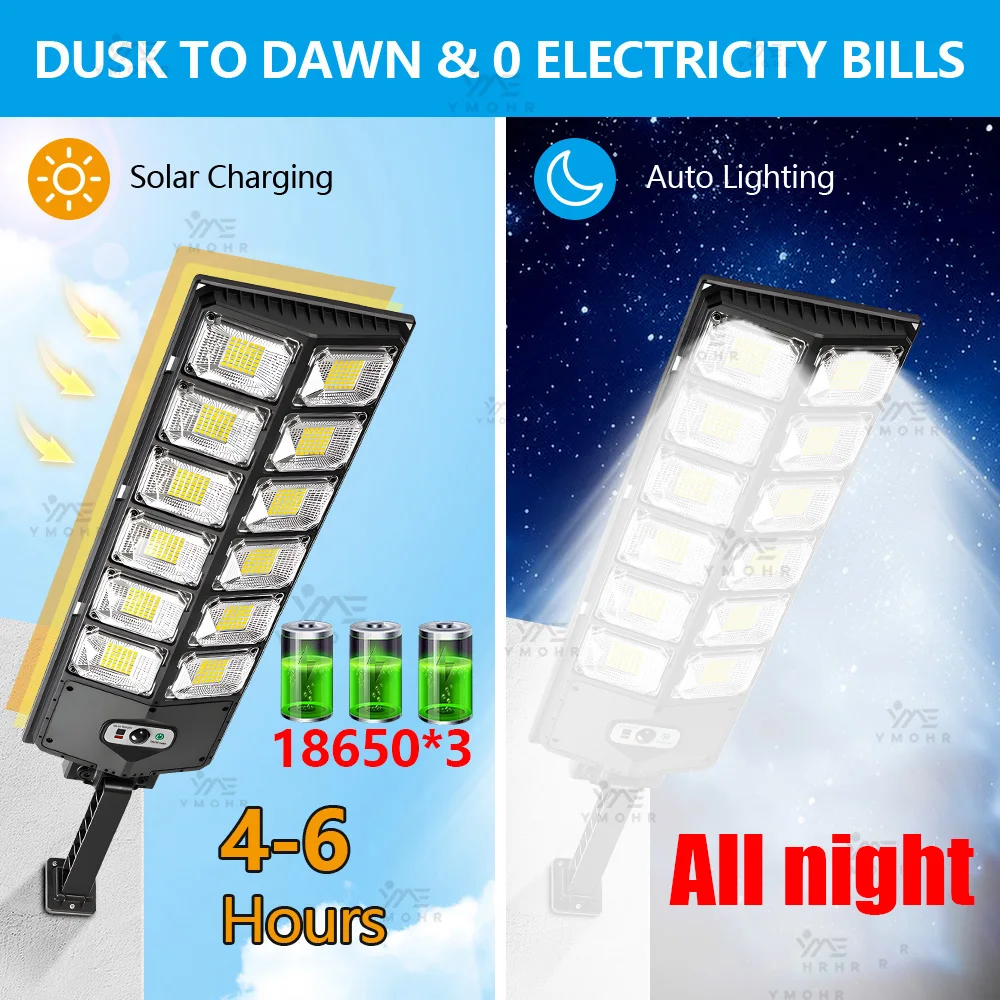 Thumbnail 3 - #21 Solar Garden Lights Comparison Guide