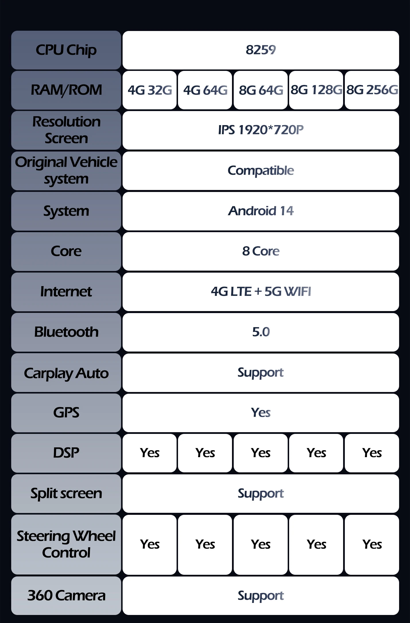 Android 14 12.3 Inch For BMW 7 Series F01 F02 2009-2015 Car Player Multimedia Original GPS Navigation CarPlay Auto WIFI