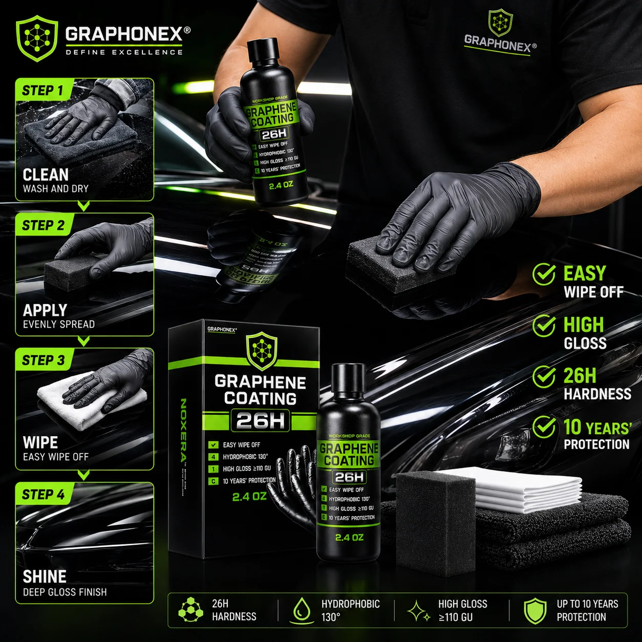 Grafeen Nano Keramische Coatin - Car Wax Ceramic Coating recensie en prijs