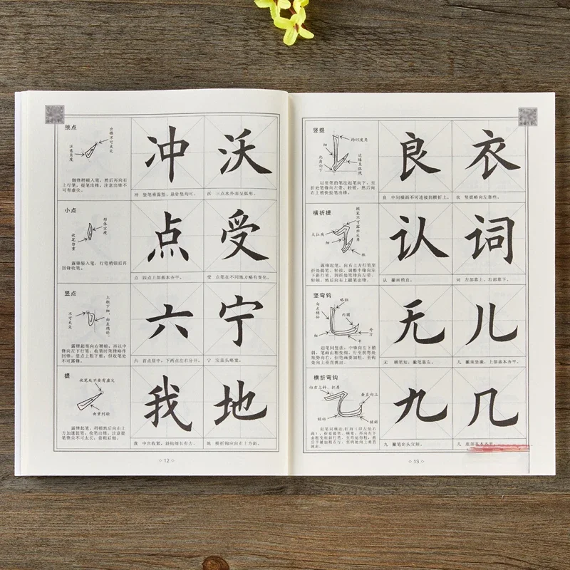 Ouyang Xun Brush Calligraphy Copy Copybook Regular Script Introductory Tutorial Basic Strokes Radicals Font Structure Study Book