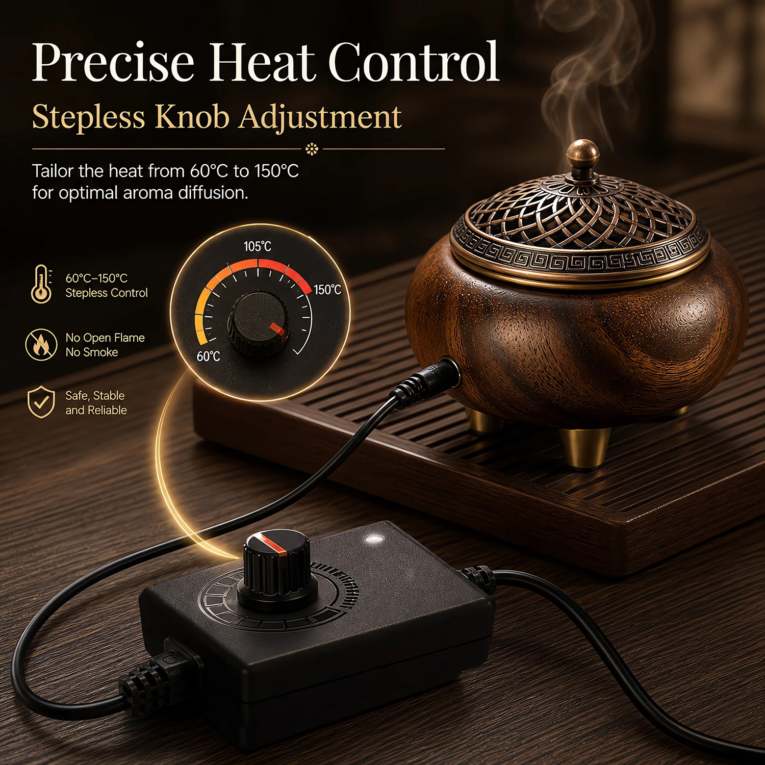 Electronic Incense Burner Wood - Candle Making Thermometer recension och pris