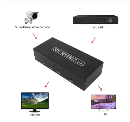 SDI Matrix 2x8 SDI الفاصل التبديل 2 في 8 خارج محول 3G/HD/SD-SDI دعم SDI التبديل 1x4 للكاميرا CCTV الفيديو