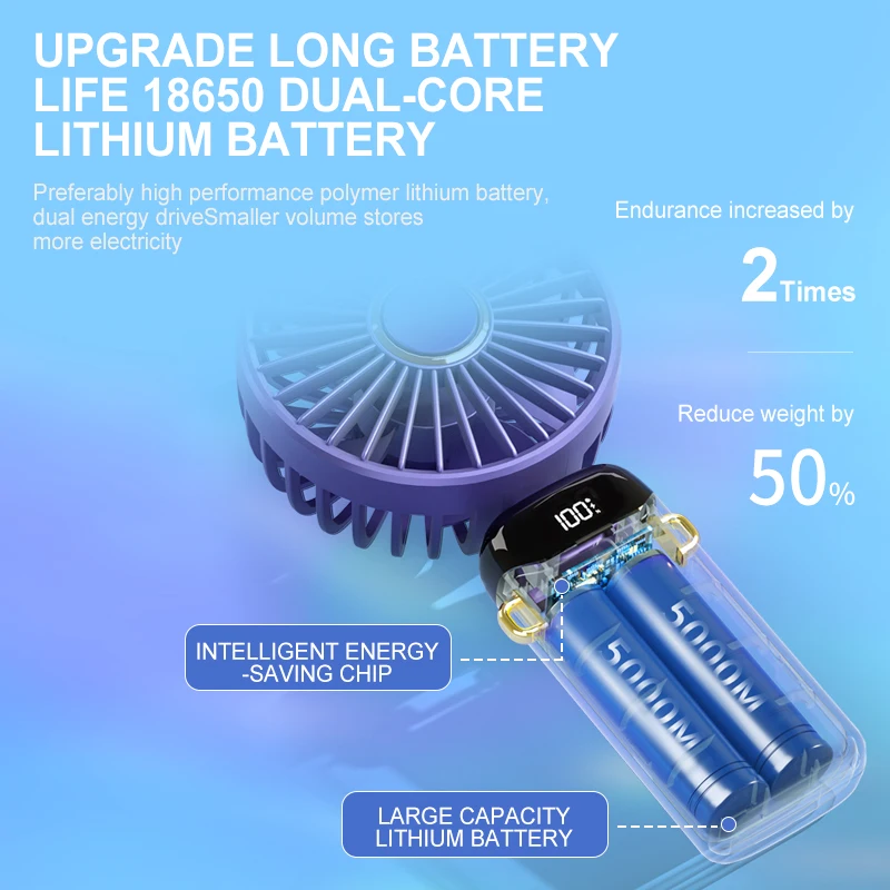 사무실 야외 미니 여름 스포츠에 대 한 LED 디지털 디스플레이와 휴대용 USB 충전식 휴대용 미니 팬 4000XH 고용량