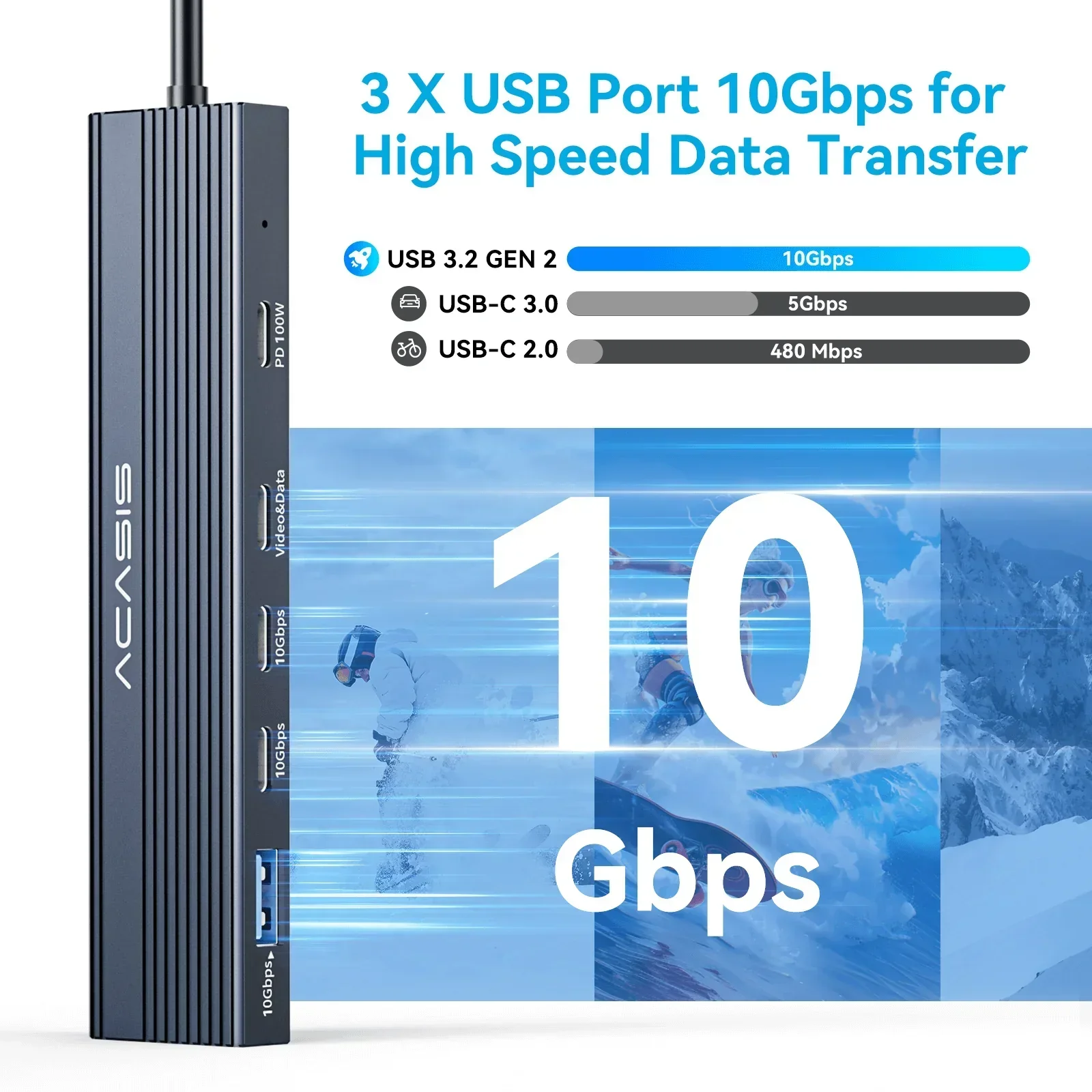 ACASIS 5-in-1 USB C Docking Station with 4K@60Hz Video Output, 100W PD, 2 USB-C&USB-A 3.1 Ports for MacBook, Windows Laptop