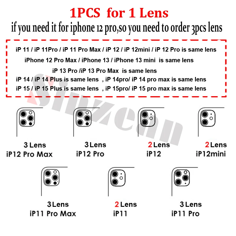 500PCS CD Style Metal Camera lens For IPHONE 16 15 14 plus 13 12 11 Pro Max mini  Alloy Back Camera lens Glass screen protector