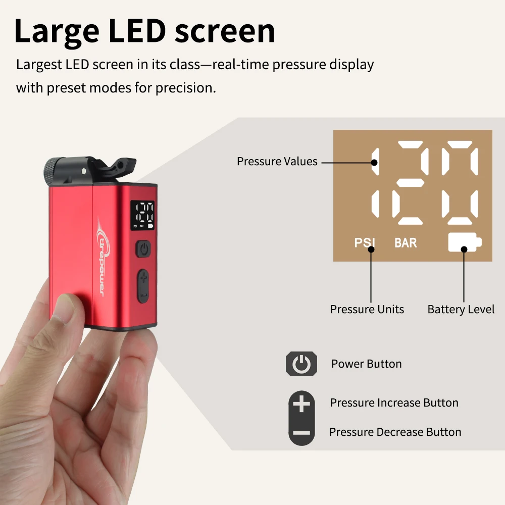 Electric Bike Pump – 120 PSI Cordless Inflator with Display