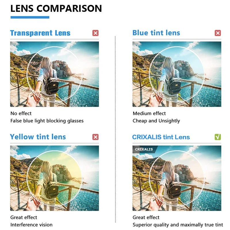 CRIXALIS Round Blue Light Glasses Women - Advanced Blue Light Blocking Computer Glasses Men - Screen Fatigue & UV Protection
