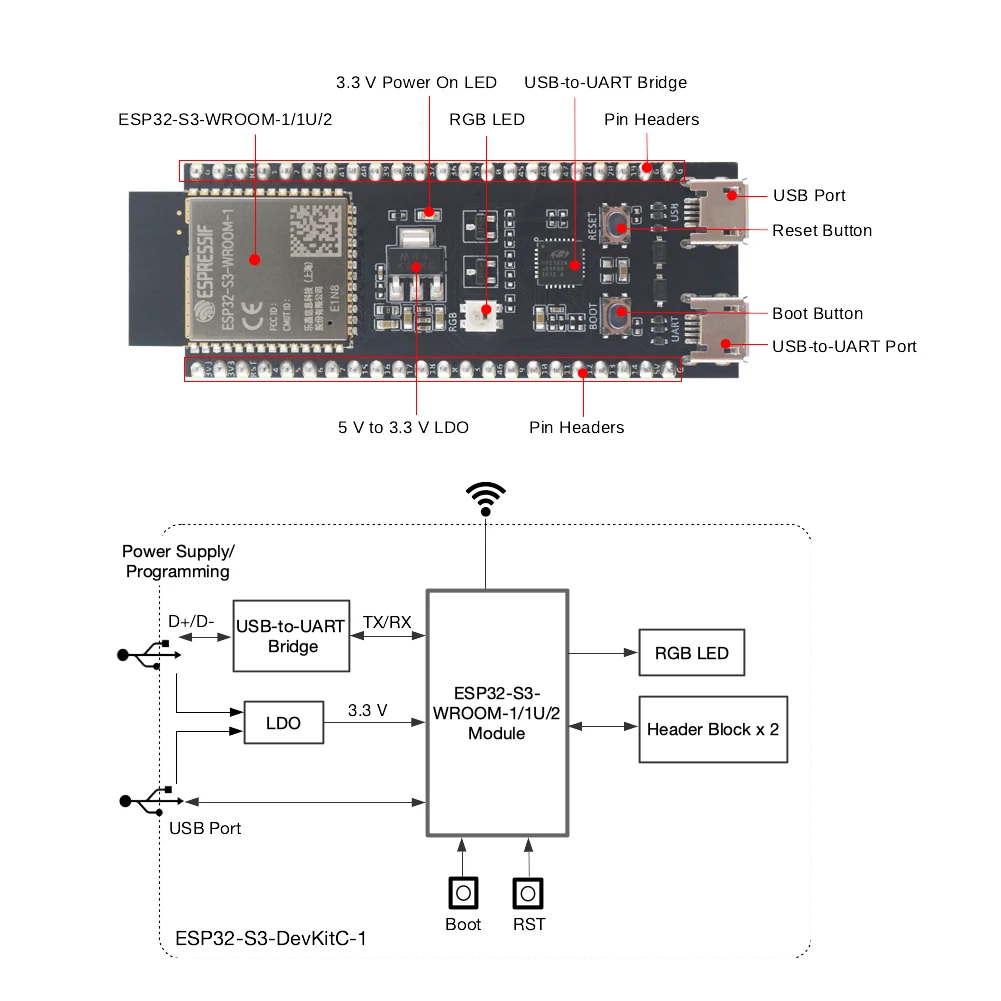 5x ESP32-S3 مجلس التنمية على أساس ESP32-S3-WROOM-1 المدمج في الهوائي 8MB فلاش واي فاي بليه MCU وحدة ESP32-S3-DevKitC-1 N8R8