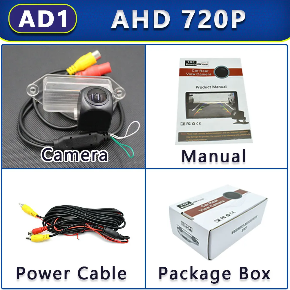 AHD 720P CVBS 720P