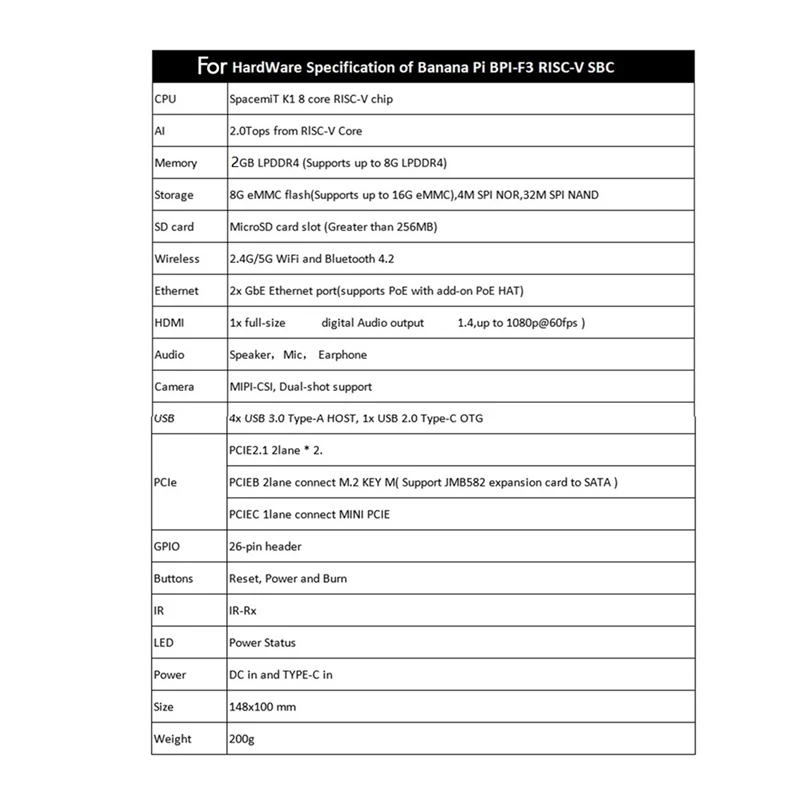Для Bananapi BPI-F3 макетная плата + корпус Spacemit K1 8Core RISC-V 2G LPDDR4 8G EMMC 2,4G/5G Wi-Fi BT4.2 материнская плата