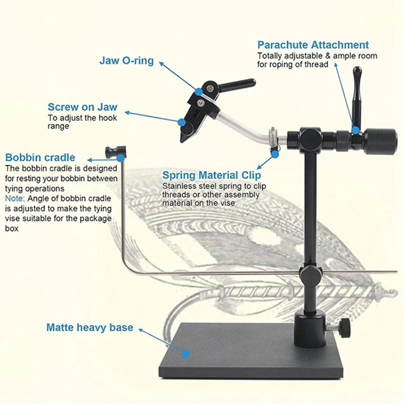 Durable Portable Fly Tying Vise Tool Fly Vise Fishing Hook Rotary Fly Gears 360° Rotation Multiple Adjustments 1 PCS