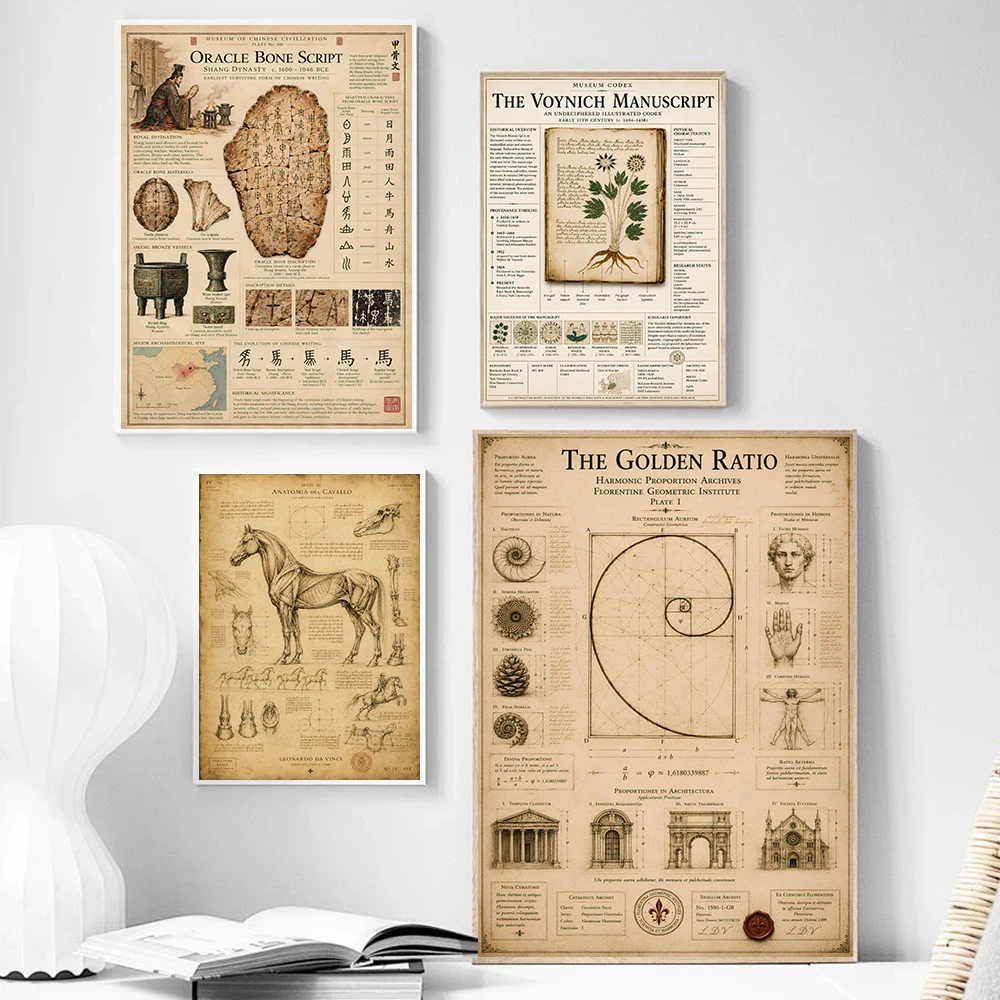 Vintage Museum Ancient Chinese Oracle Bone Script Poster Mathematical Harmony Prints Canvas Painting Wall Art Picture Home Decor