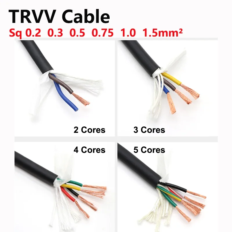 1/5/10M Sq0.2 0.3 0.5 0.75 1 1.5 mm TRVV Cable 2 3 4 5 Cores PVC Copper Towline Bend Resistant Drag Chain Flexible Wire