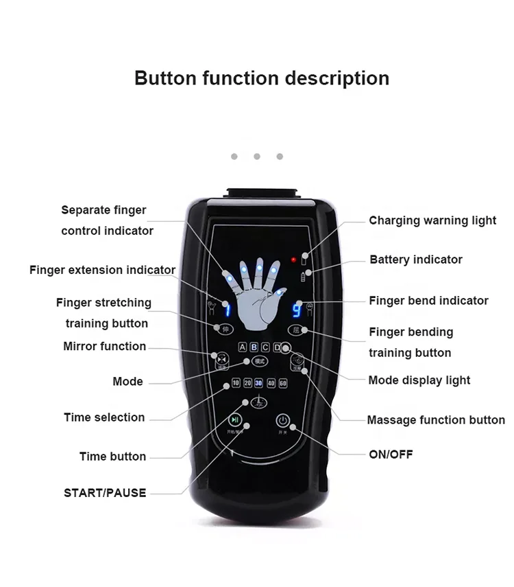 Rehabilitation Robot Gloves Finger Training Stroke Hand Splint For Stroke Hemiplegia Patients Straightening Brace Guard Protect