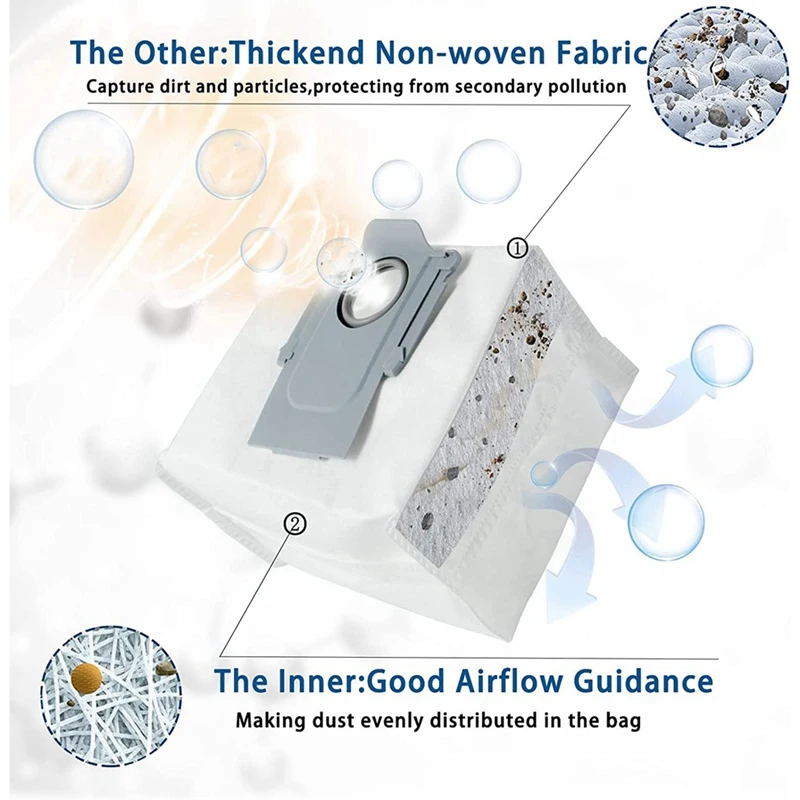 Promotion!Dust Bags For Roborock Q7 Max /Q7 Max+ / Q7 Max Plus, For Roborock S7 Maxv Ultra/S7 Pro Ultra Vacuum Cleaner