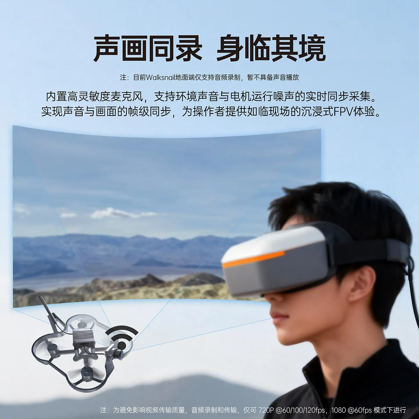 CADDX Walksnail Ascent Lite+ HD Digital VTX Kit, Audio‑Video Sync For FPV Drone, Fixed‑Wing, RC Car FPV First‑Person View