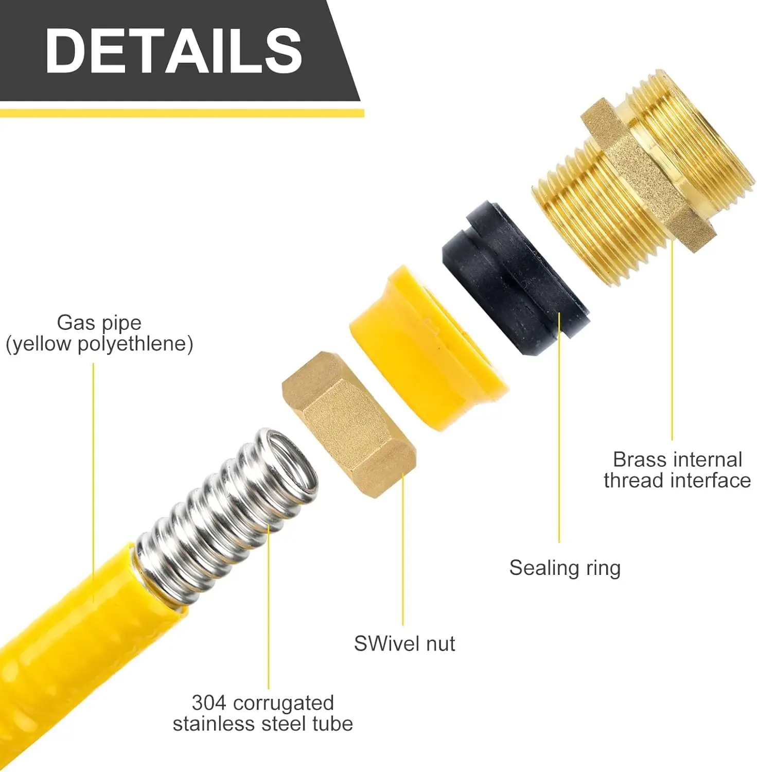 100 Fuß Standard 3/4''CSST flexibler Propangasleitungsschlauch, gewelltes Edelstahlrohr, 3/4 Zoll Erdgasleitung Propan
