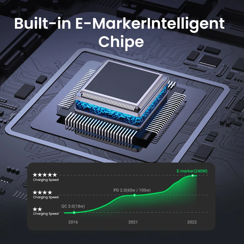 CYANMI 240 واط USB C إلى USB نوع C كابل USBC PD سلك شحن سريع USB-C TypeC كابل 3M آيفون 15 برو ماكس ماك بوك سامسونج POCO #2