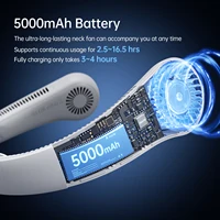 JISULIFE-Ventilateur de cou portable, mis à niveau, batterie 5000mAh, soutien de la présidence, réglage des vitesses à 5 vitesses, ventilateur mains libres portable extérieur 4