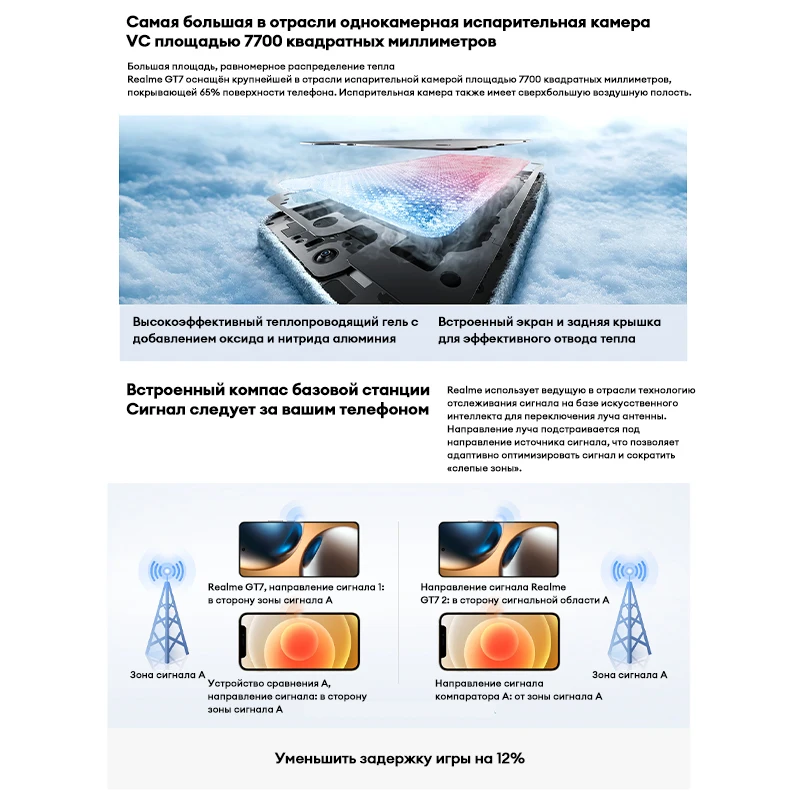 مقفلة! Realme GT 7 MTN-NX1 البعد 9400+ 6.80 بوصة FHD+ 2800×1280 144 هرتز 50MP+8MP+16MP 7200mAh 100W Type-C 2 Nano-SIM #6