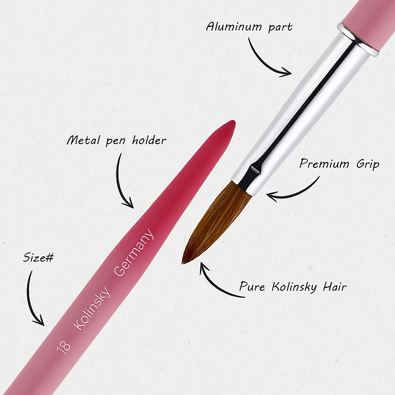 新しいコリンスキーセーブルネイルブラシ、アクリルネイル用の丸型＆フラットヘッド、プロフェッショナル3Dスカルプティング＆デザインツール