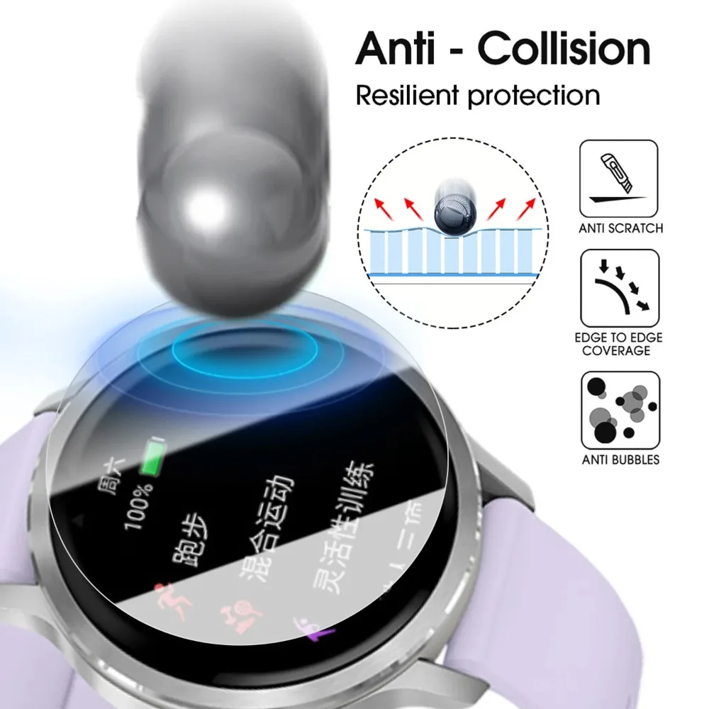 3–15 Stück für Garmin Venu 4 weiche Hydrogel-Folien, HD-klare Schutzfolien für Garmin Venu4, 41 mm, 45 mm, Displayschutzfolie, kein Glas