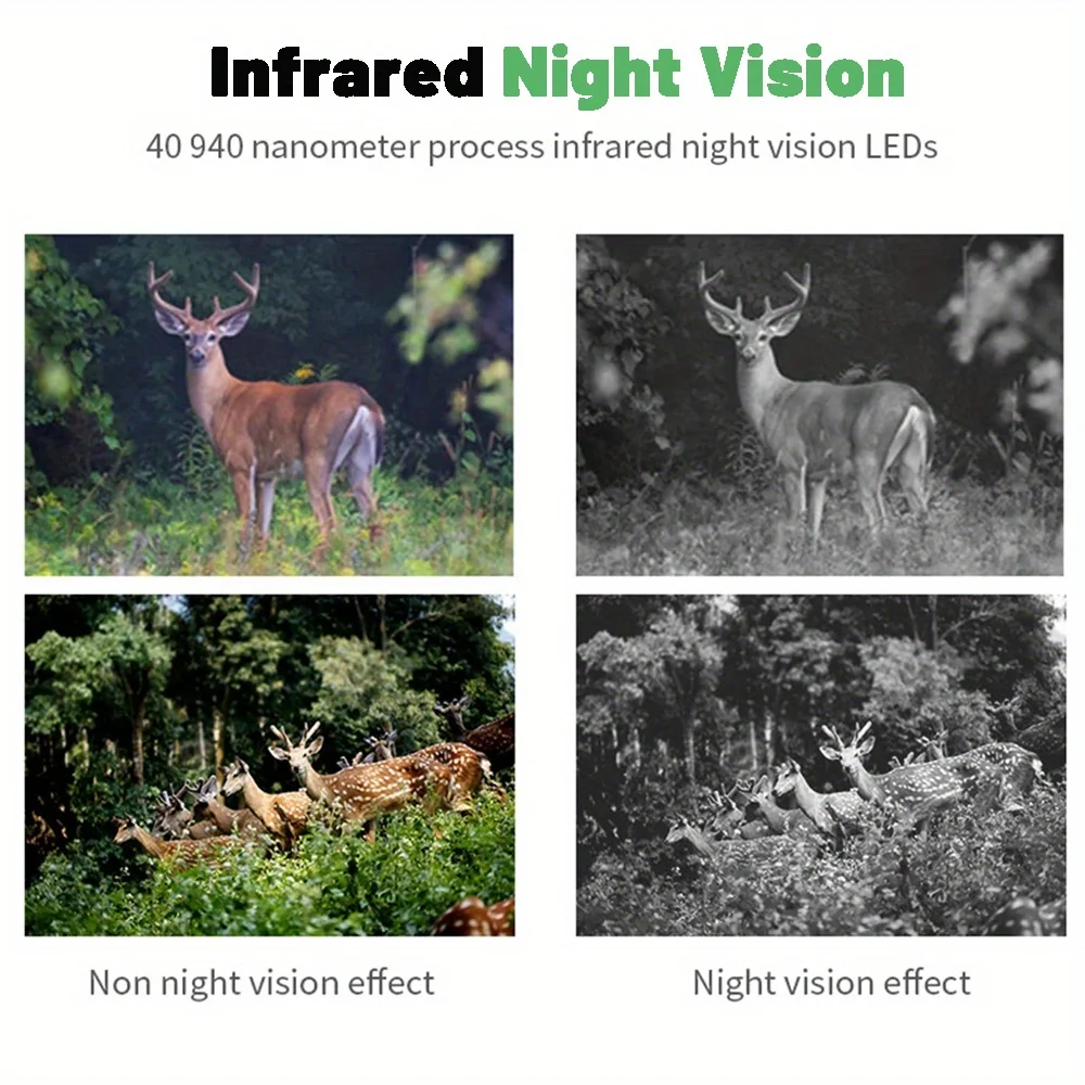 Thumbnail 2 - #44 New Wildlife Cameras Arrivals