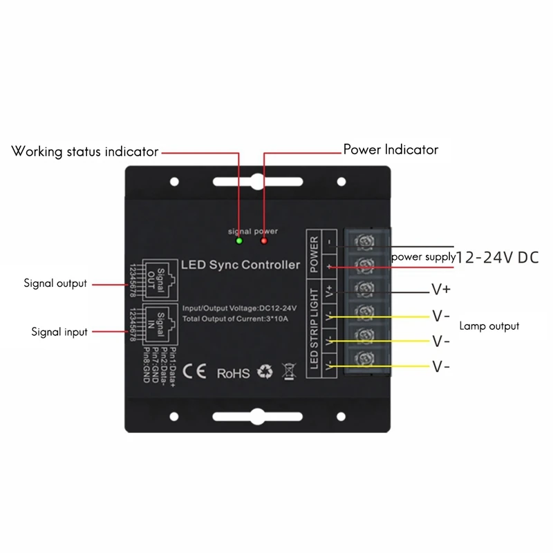 LED Controller RF Wireless Press Remote Control Low-Voltage Single-Channel Synchronous LED Monochrome Controller 12-24V