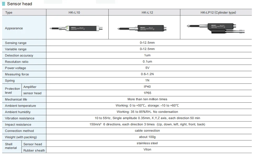Heyi Transformador de alta precisión Sonda de desplazamiento de contacto Sensor óptico digital de precisión para sistema de control de automatización