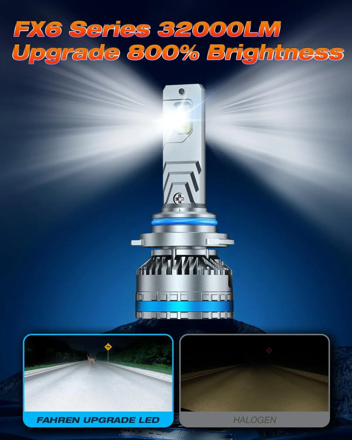 9006/HB4 Bulbs, 2024 Upgraded 120W 32000LM Fog Lighting Bulb with Fan, 6500K Cool White IP68 Waterproof,Pack of 2