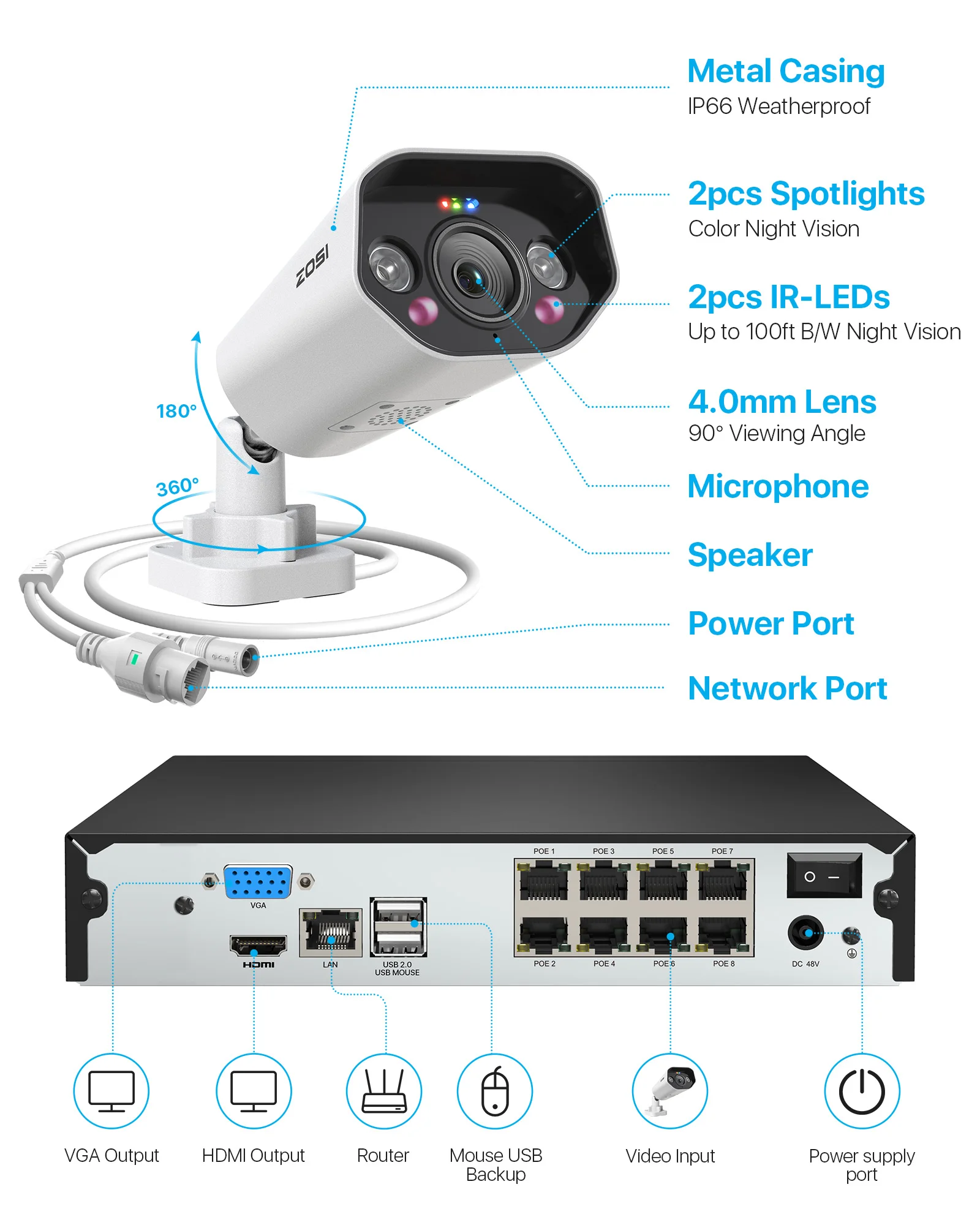 Products subject to negotiationZOSI H.265 8 Ptz Cameras 4K 8CH 5MP Auto Tracking Poe IP66 Waterproof Security De Surveillance