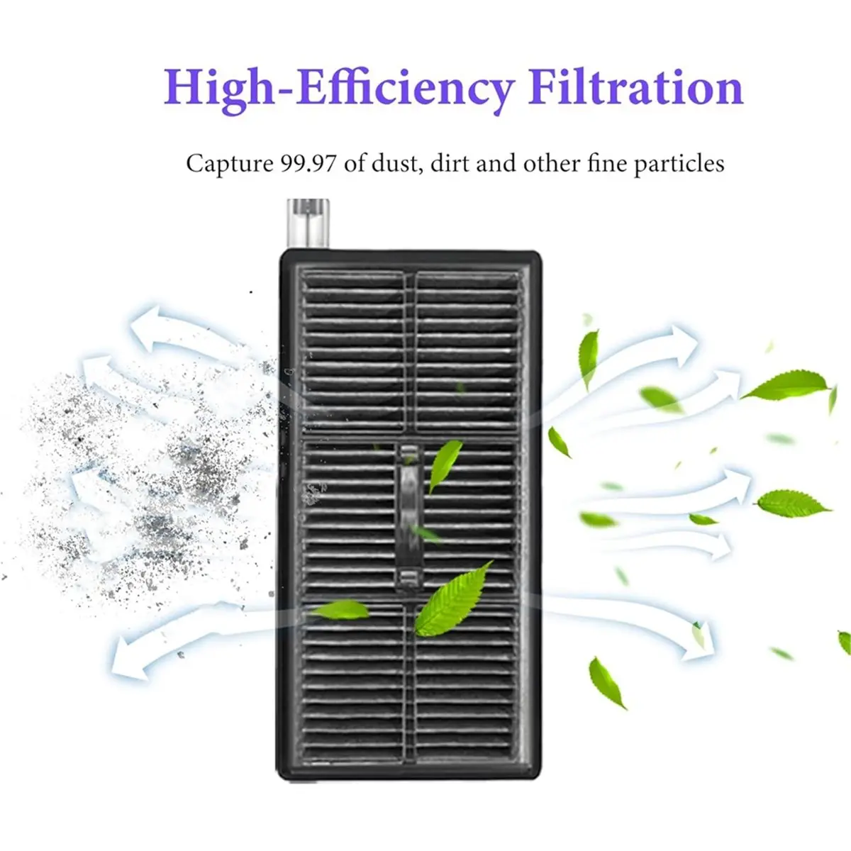 

Набор из 15 предметов: основная щетка, ролик для влажной уборки, мешки для сбора пыли, боковые щетки, HEPA-фильтр для робота-пылесоса Z60 Ultra [2026 tpuae]
