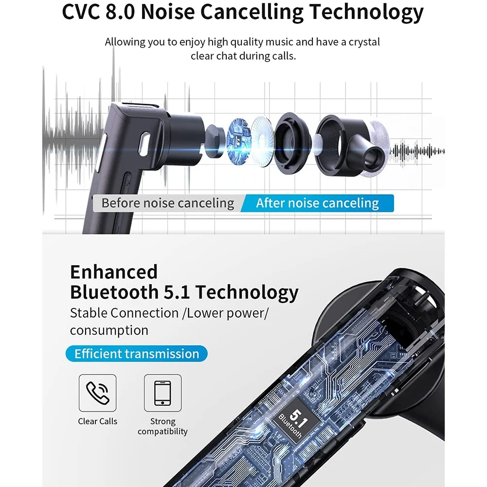 Popolare auricolare Bluetooth wireless vivavoce auricolare singolo microfono con cancellazione del rumore per ufficio/guida A