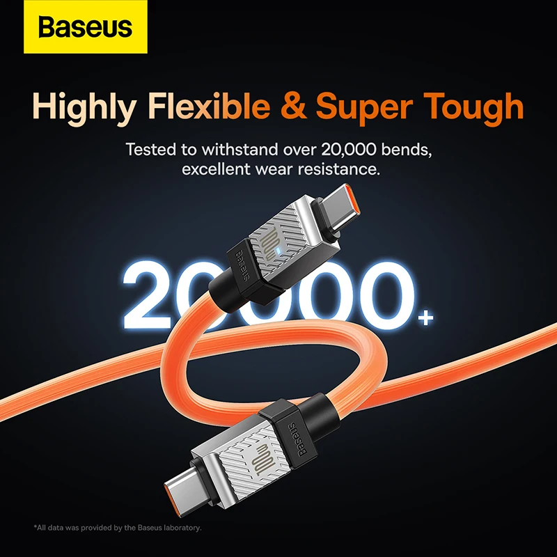 Baseus PD 100W USB Type C to Type C Cable USB C to USB C Cable For Macbook iPad Xiaomi POCO f3 Fast Charging Cable For iPhone 15