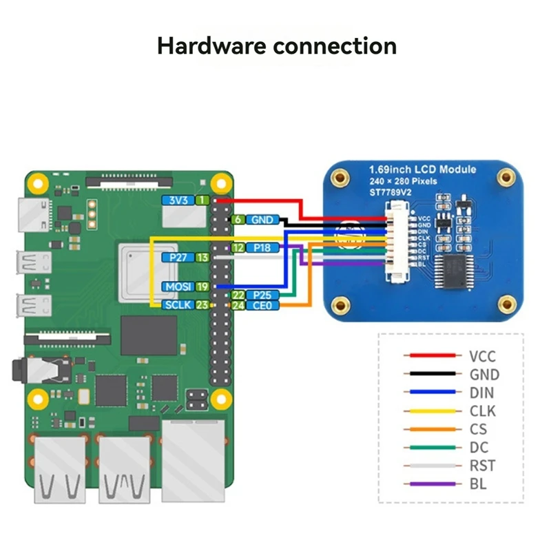 B50B-1.69 polegadas IPS Color LCD Display 240 X 280 Resolução SPI Interface 262K Tela colorida