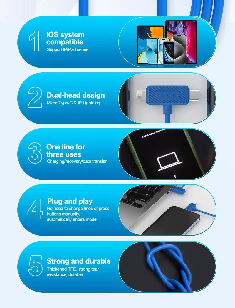 

ISOFT IS-006 Кабель для восстановления данных с двойным интерфейсом для iPhone, мигающий и передача, быстрый запуск, линия для ремонта фиолетового экрана DFU