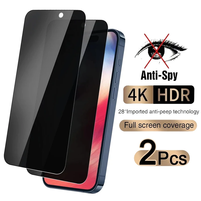 2Pcs Full Cover Pri… - image