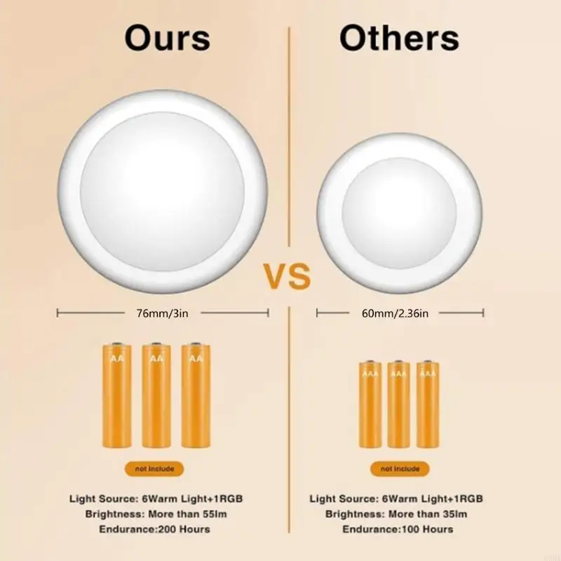 

G6DA светодиодные ночные огни под шкафом.