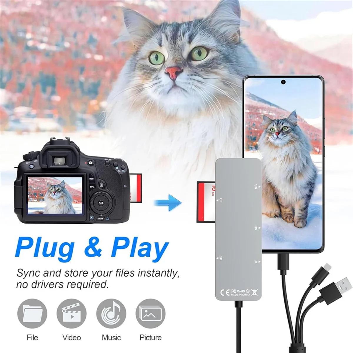 5 in 1 Multi Memory Card Reader SD/TF/MS/CF/XD Card Reader USB C OTG Adapter Memory Stick Pro Duo Adapter for