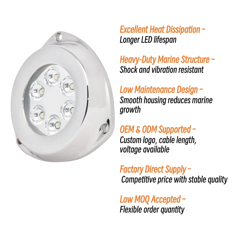 18W 30W Direct Manufacturer No external Controller Required Corrosion-Resistance 10-30VDC Led Underwater Boat Light