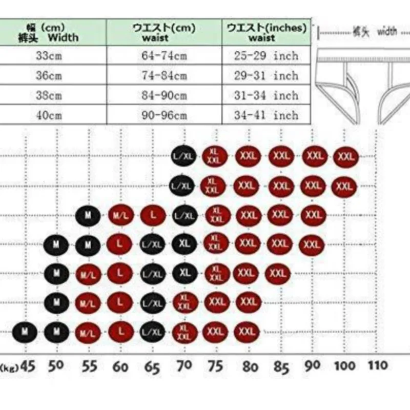 Sous-vêtements en coton pour hommes Boxer Shorts U poche convexe taille basse drôle imprimé caleçon Sexy Ropa intérieur Divertida